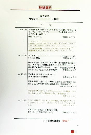 リアル総合探偵事務所（調査対象者の行動履歴）サンプル1