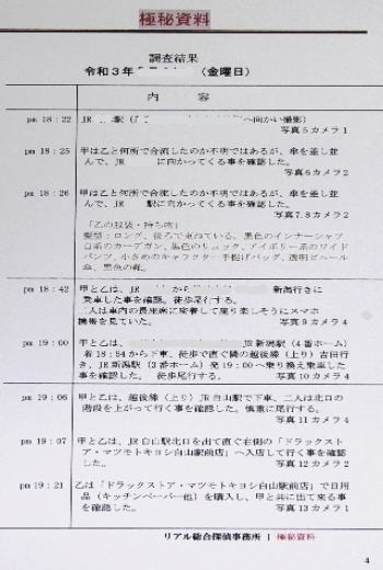 リアル総合探偵事務所（調査対象者の行動履歴）サンプル2